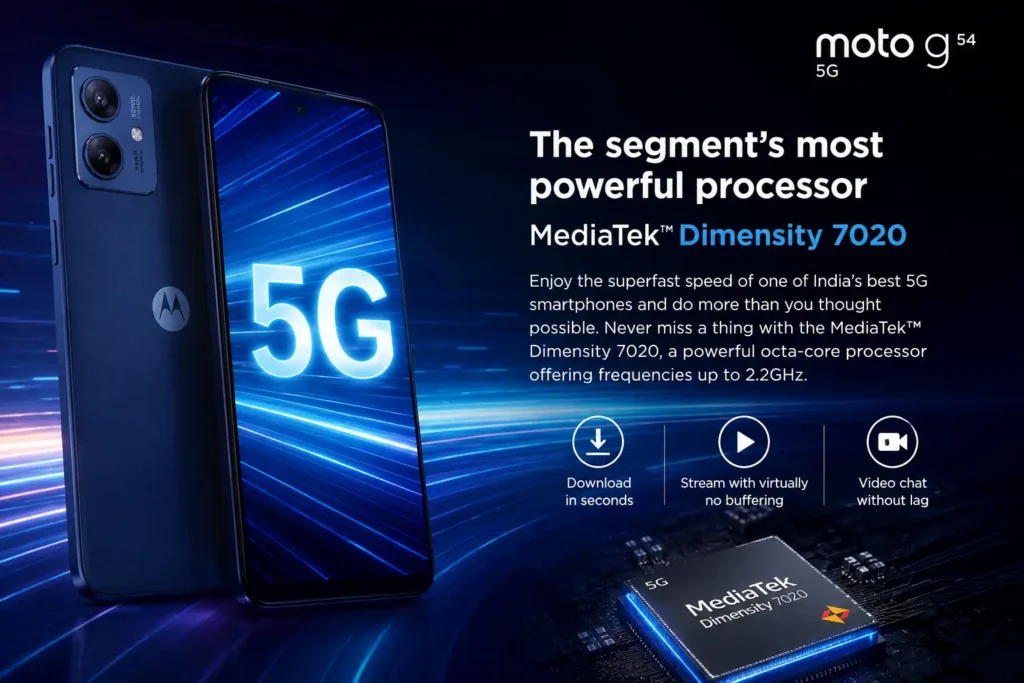 Moto G54 Processor